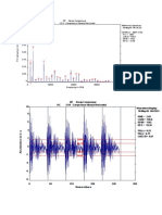 Alert Fault: Freq: Ordr: Spec: 1161.8 1.000 .130