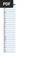 Download Telecom Acronyms by srm057 SN143718177 doc pdf