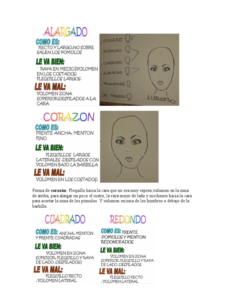 Peinados Según Tipo de Rostro | PDF | Pelo | Cara