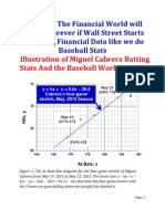 Trust Me, The Financial World Will Change Forever If Wall Street Starts Analyzing Financial Data Like We Do Baseball Stats: Miguel Cabrera