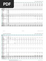 Cash Flow Table For Greenwood Park Estate Option 1 - Subdivision - Subdivision - 179 Lots