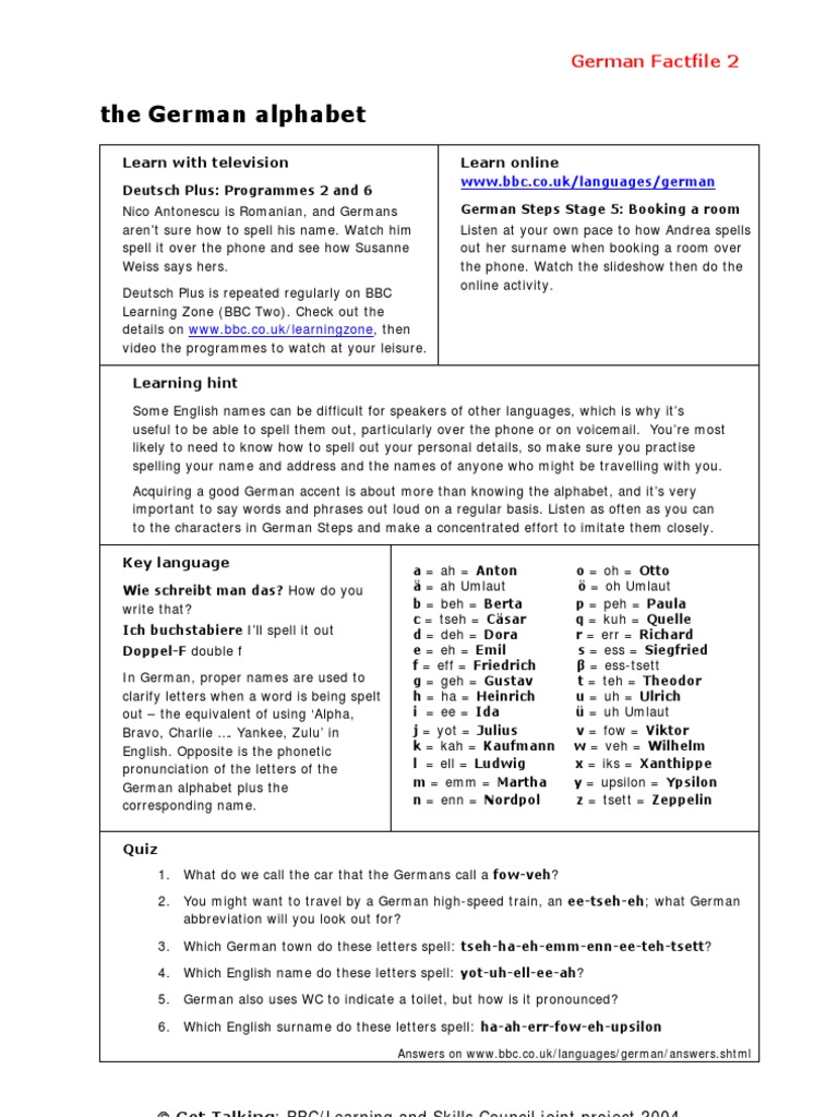 Alphabet German Language Alphabet