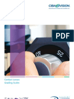 Ciba Vision Grading Scales