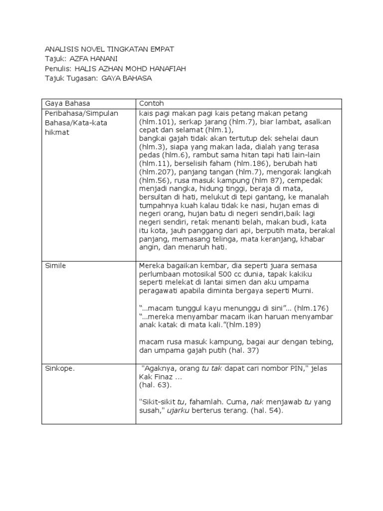 Analisis Novel T4 - Gaya Bahasa | PDF
