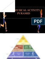 The Physical Activity Pyramid