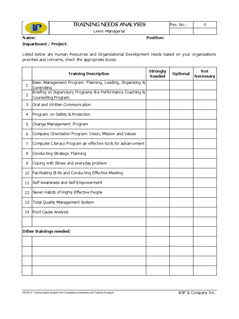 Training Needs Analysis for BSP Inc. | PDF | Organization Development ...