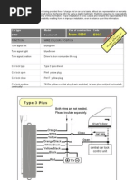 Siemens MS42 Pinout - MS4X Wiki | PDF | Throttle | Sensor