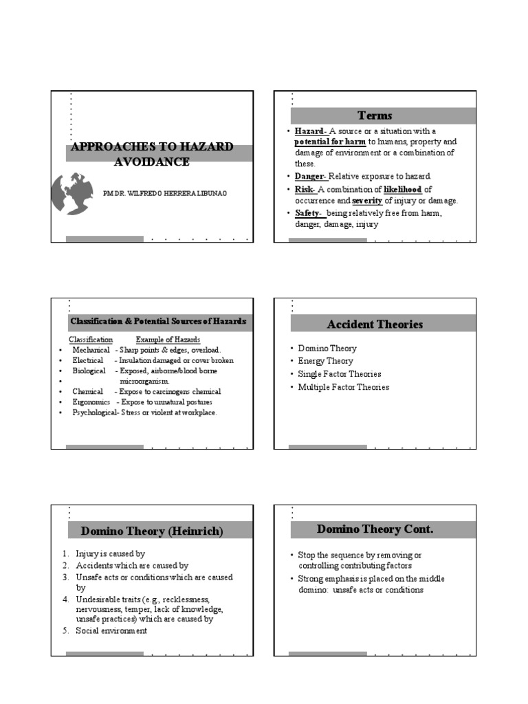 4-Hazard Avoidance (2) (Compatibility Mode) | Download Free PDF | Risk ...