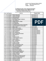 Kelulusan USM Mei 13 Yeah