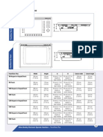 PVPlus Specs