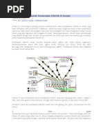 Panduan Merekabentuk Pendawaian Elektrik Di Rumah