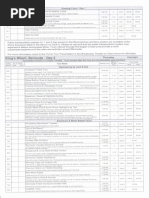 Kontak Personal | PDF