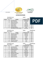 Resultados Gran Prix de Medellin 24 Mayo 2013