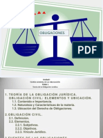 Obligaciones Derecho Civil III