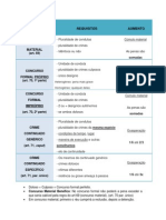 Requisitos para fixação de pena em concurso de crimes