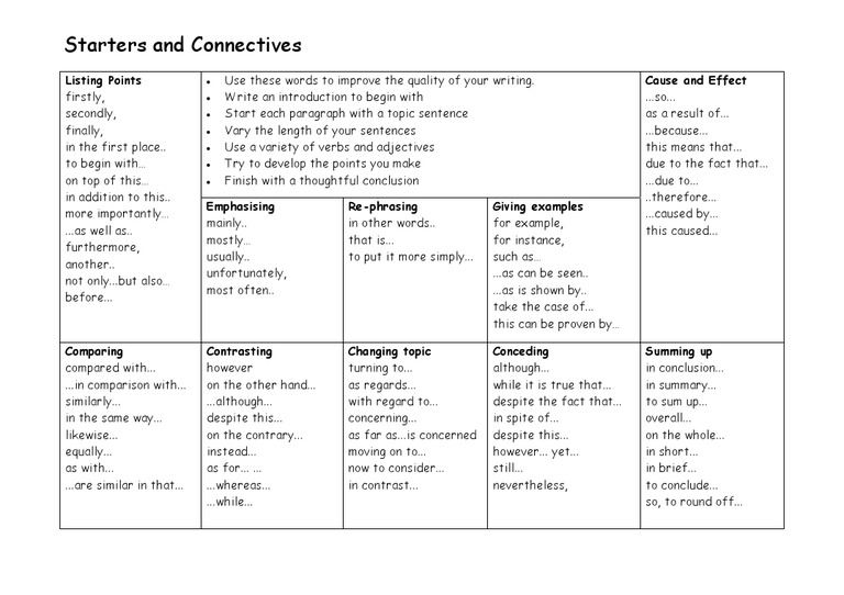 Enhance Writing with Connectives and Starters | PDF
