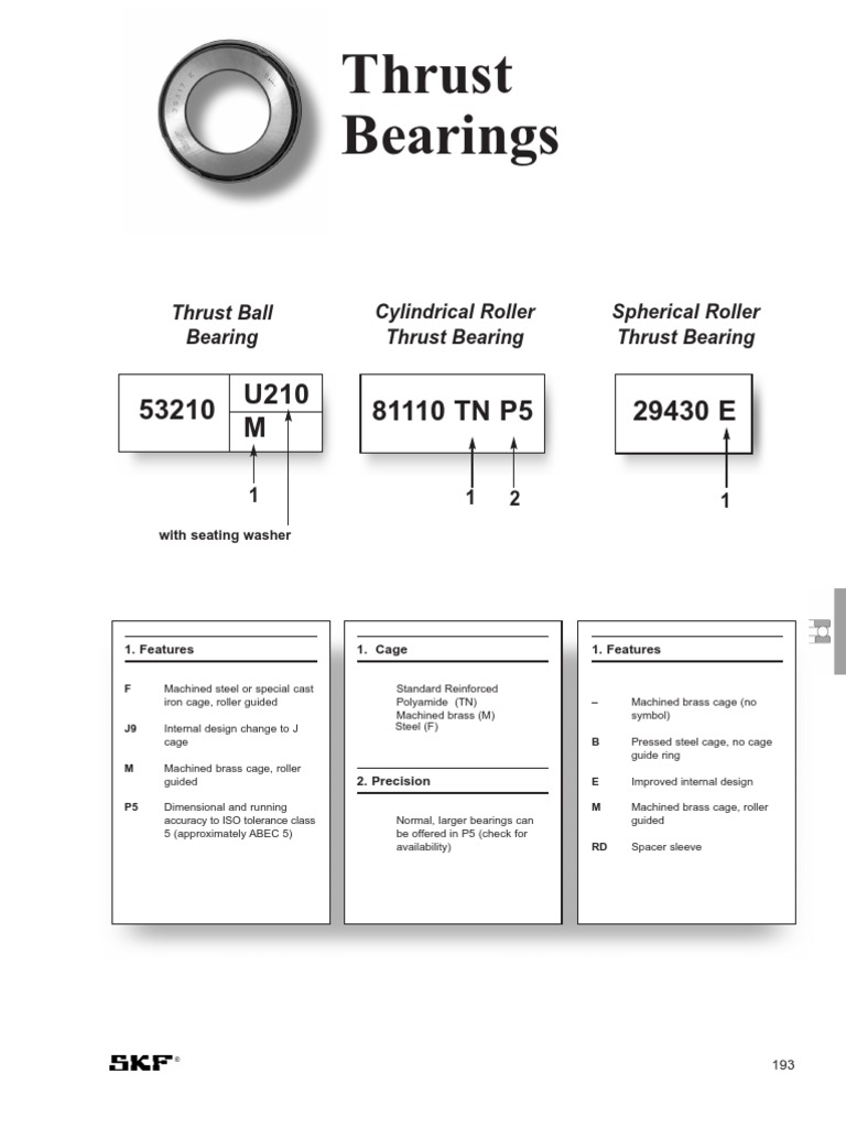 SKF Thrust Bearings 1 | PDF