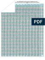 TABLA IPC