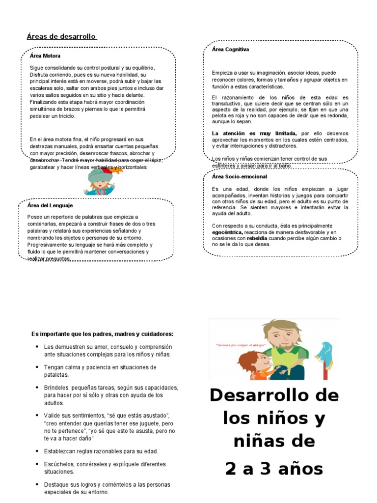 Desarrollo de Los Niños de 2 A 3 Años | PDF | Adultos | Sicología