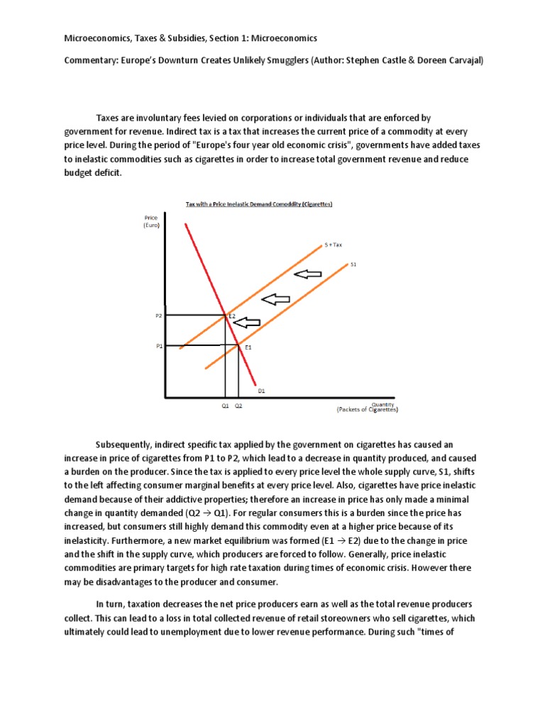 Economics Ia,Economics Gazette