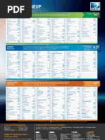 DIRECTV English Channel Lineup