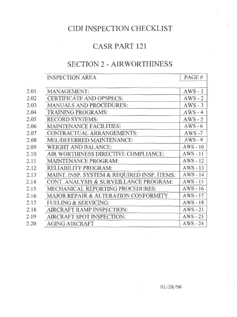 CIDI Inspection Checklist | PDF