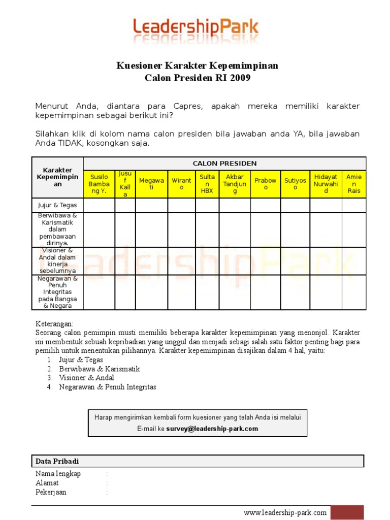 Survey: Karakter Kepemimpinan Calon Presiden RI 2009