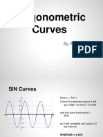 TrignoMetric Curves