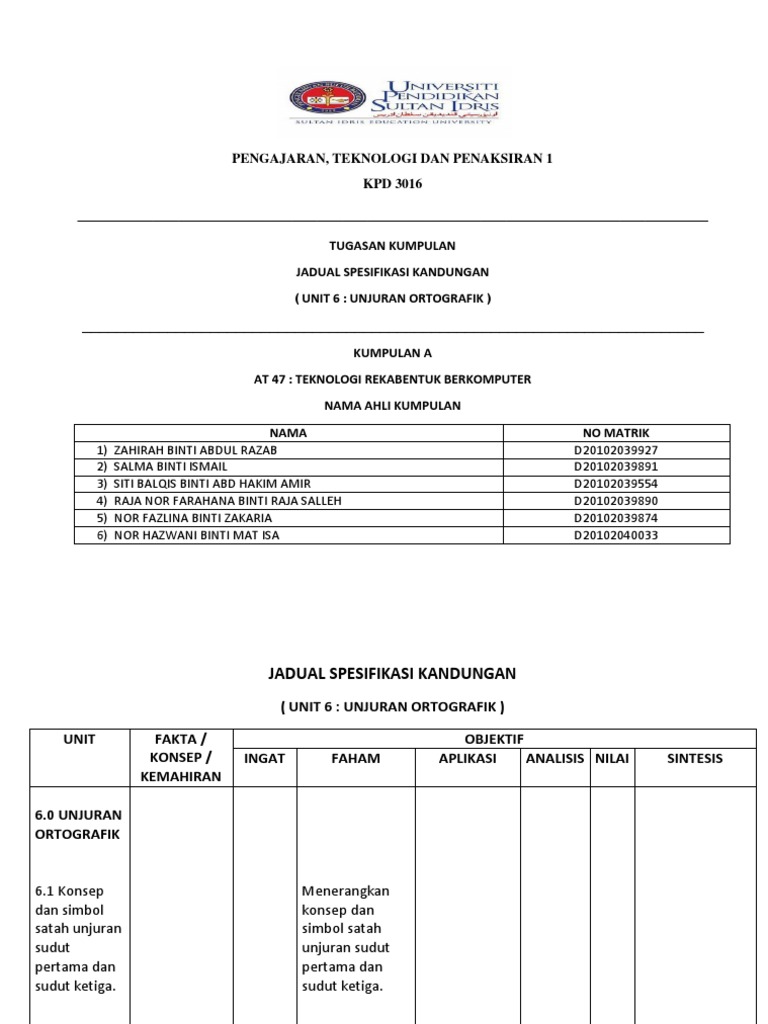 Jadual Spesifikasi Kandungan Group AT47