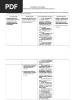Download SAP Blok 6 by Iryandanu Nugraha SN143944448 doc pdf