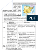 La Península Ibérica en la Edad Media: los reinos cristianos y la Reconquista (S.VIII-XIII