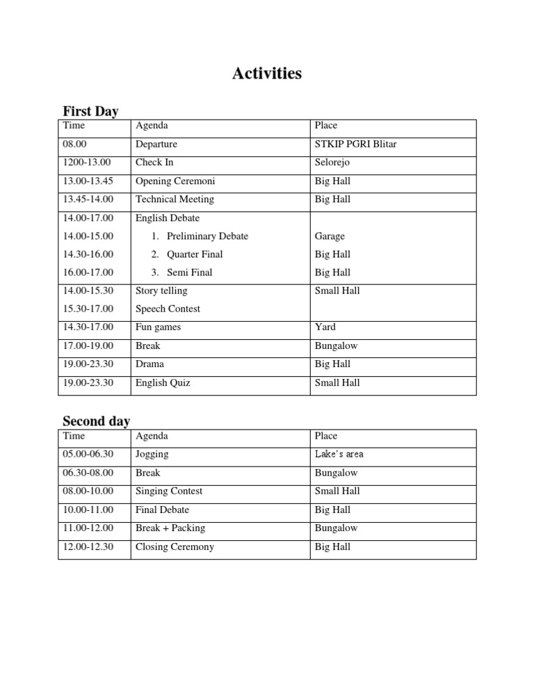 Activities | PDF