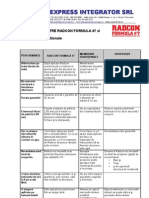 RO - Radcon Comparat Cu Membranele Traditionale