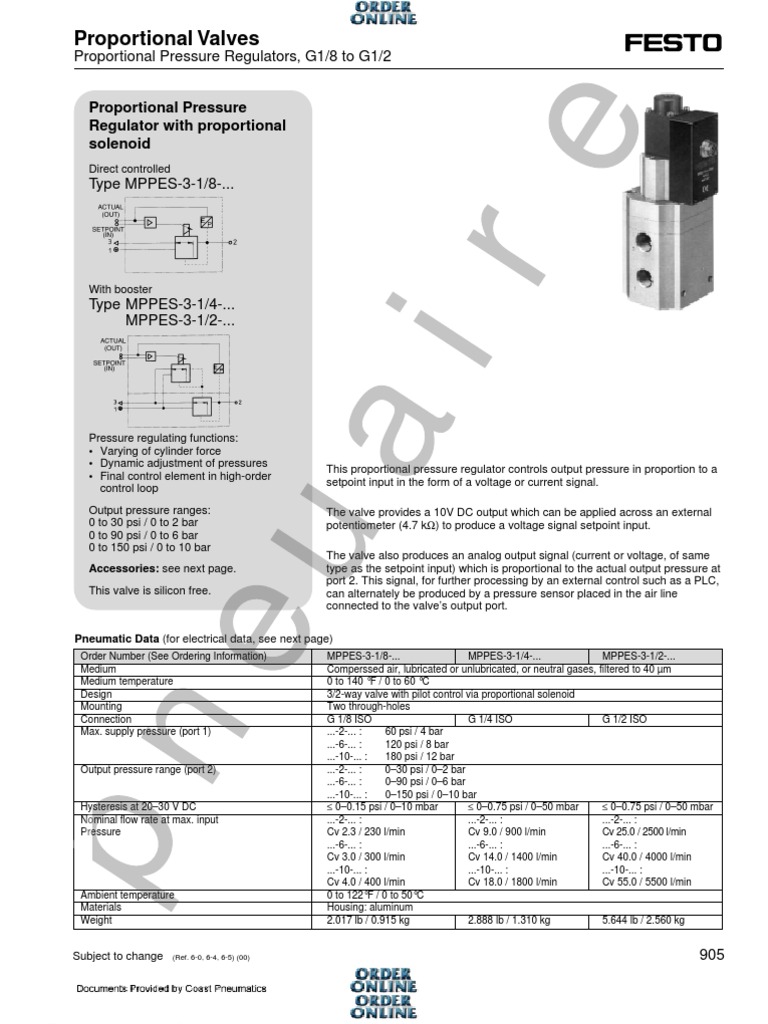 Proportional Valves PDF PDF Electrical Connector Valve