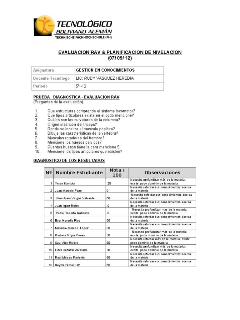 Evaluacion Rav. de Gestion | PDF