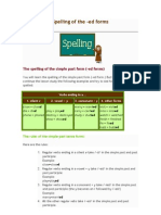 Spelling Rules -ed Forms