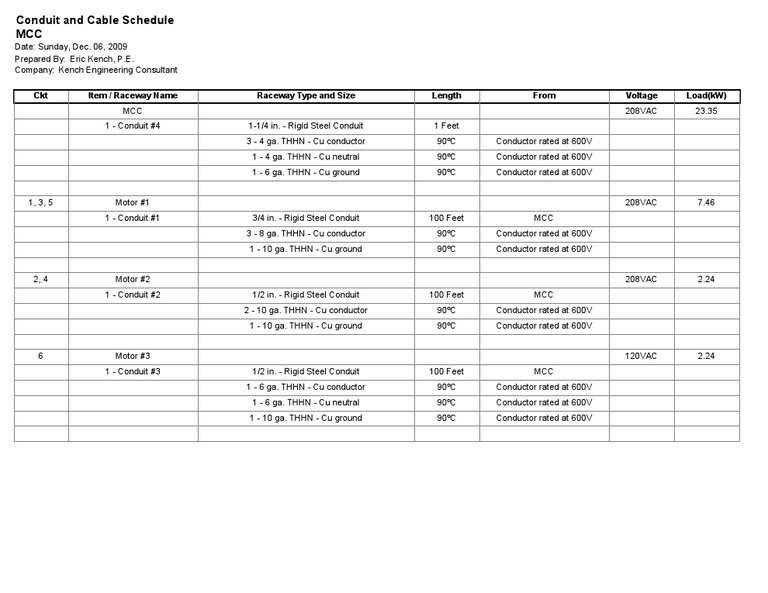 Conduit and Cable Schedule