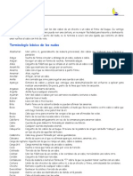 Nudos PDF
