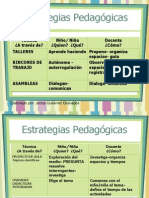 Estrategias Pedagógicas