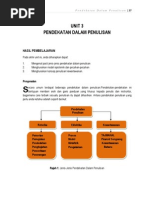 Download D-Pendekatan Dalam Penulisanyyy by Mdsarid B Said SN144050245 doc pdf