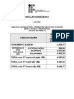 Edital 03-GR-2013 (Anexo III - Tabela de Vencimentos) (2)