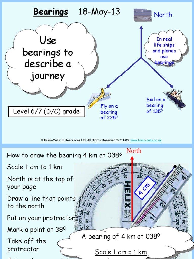 Use bearings to describe a journey
