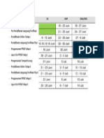 Jadwal PPDB 2012