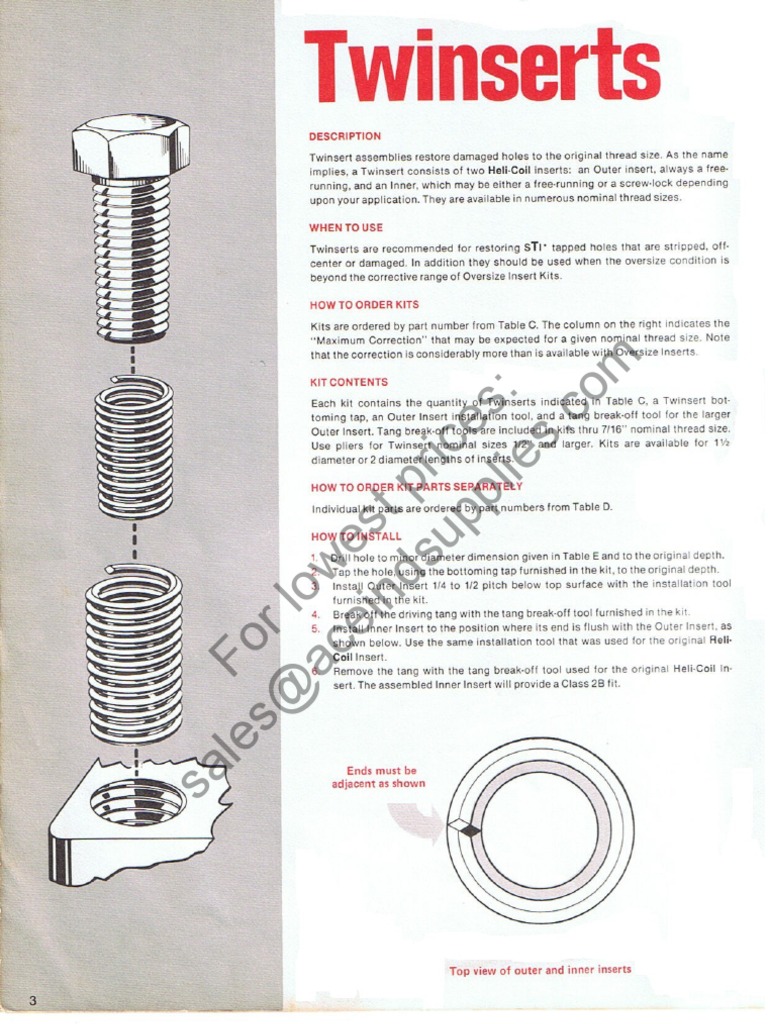 HeliCoil Twinserts | PDF