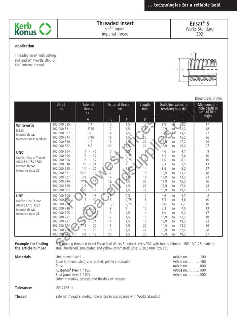 Ensat Self Tapping Inserts 302 Series Imperial PDF Metalworking Tools