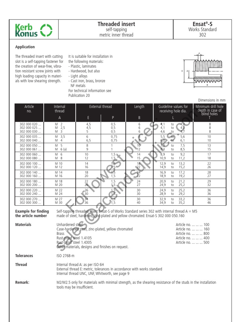 Ensat Self Tapping Inserts 302 Series Metric PDF Building Engineering Metals