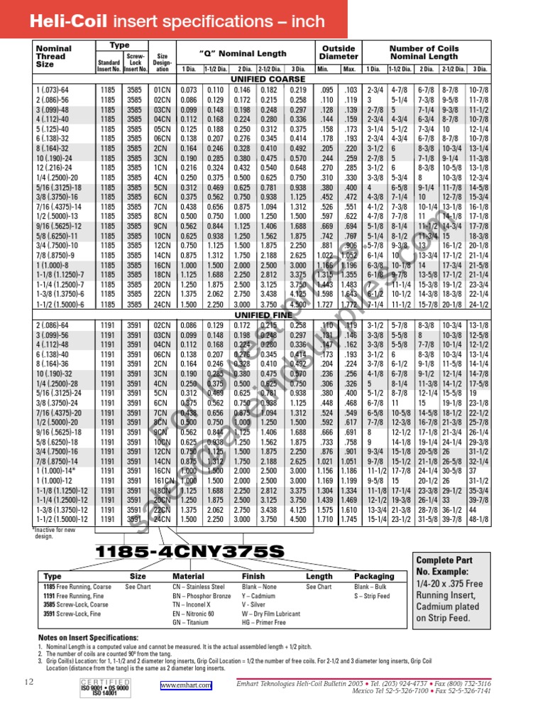 Heli-Coil Insert Specifications Guide | PDF | Mechanical Engineering ...