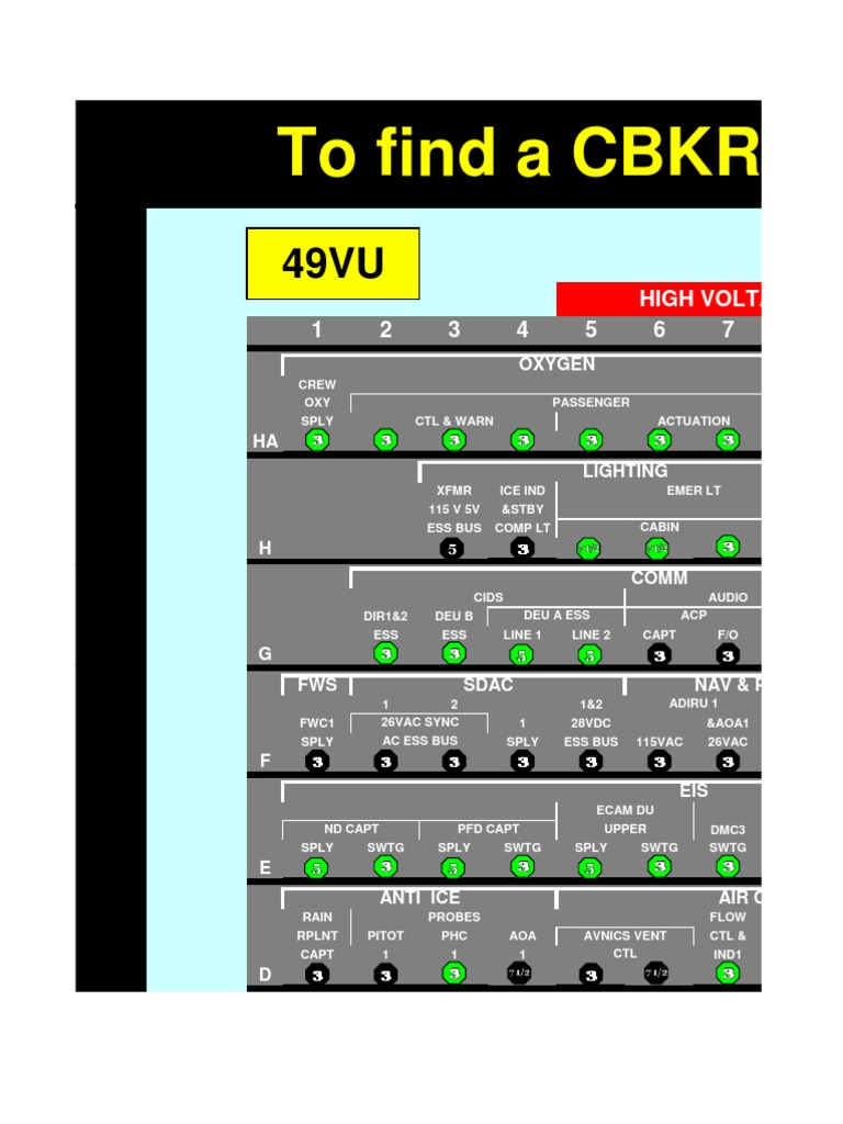A320 CB-Panels | PDF | Machines | Mechanical Engineering