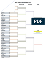 Boys Singles