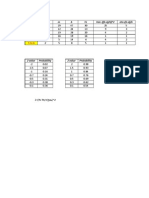 Standard Normal Distribution Table Activity